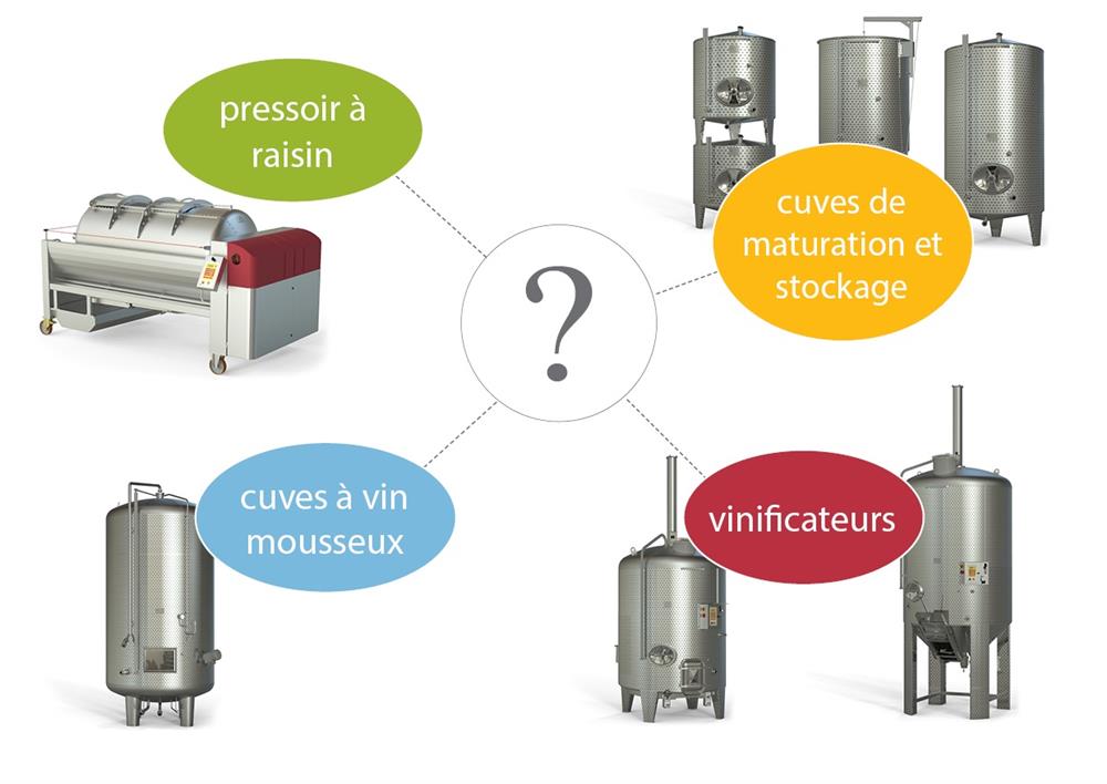 Équipements de cave